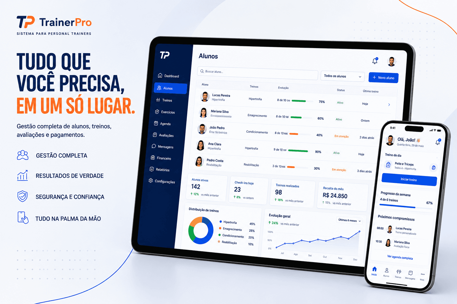 TrainerPro — dashboard completo para personal trainers, em tablet e celular